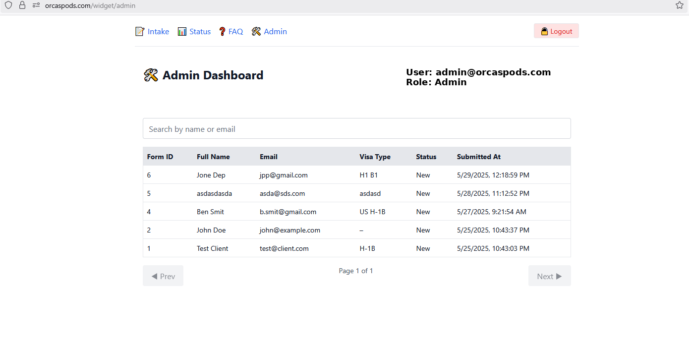 Admin Panel